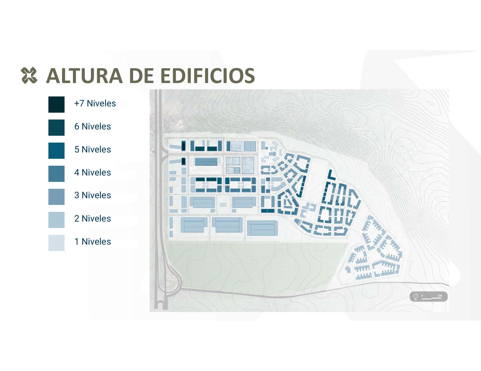 Alturas de edificios de 1 a 7+ niveles