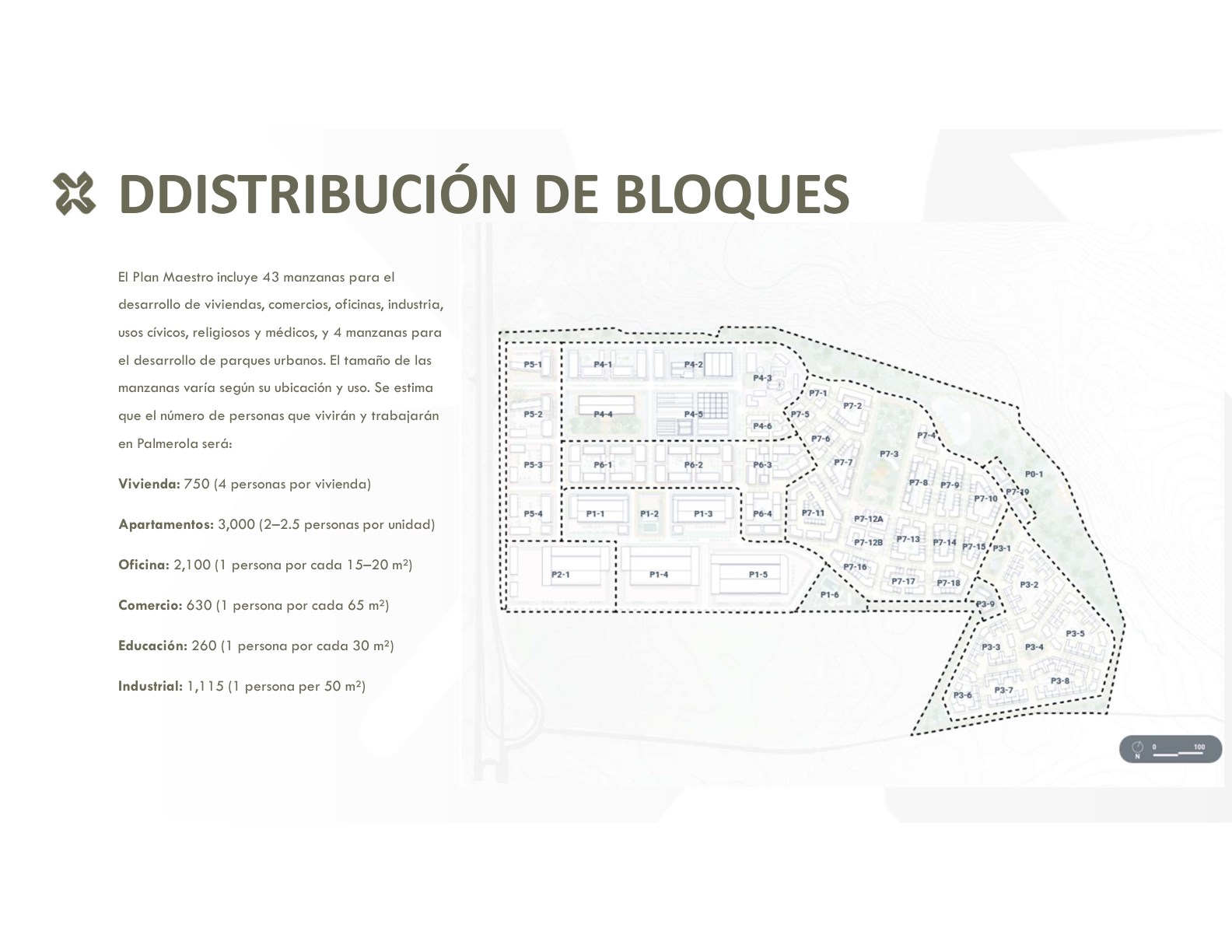 Distribución de las 43 manzanas y población estimada