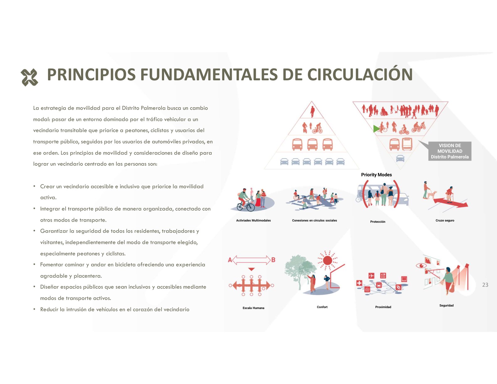 Principios fundamentales de circulación y visión de movilidad