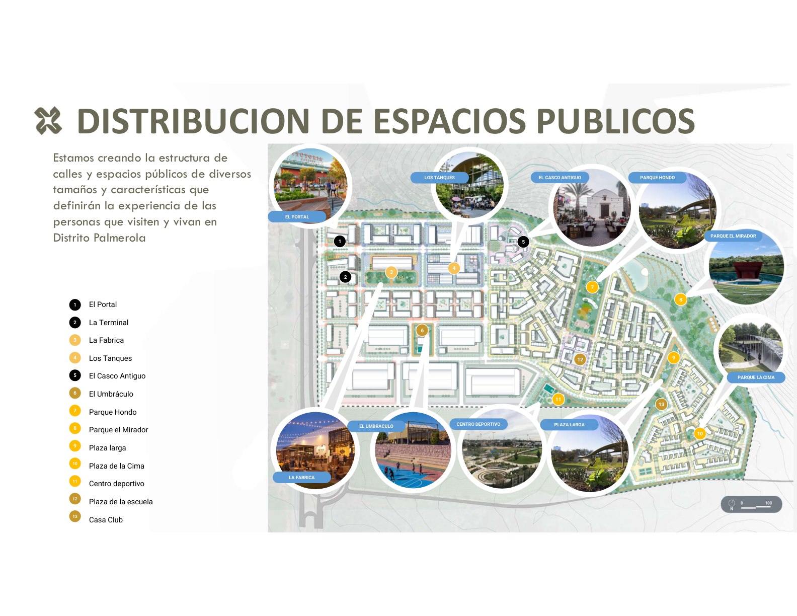 Distribución de los espacios públicos de Distrito Palmerola