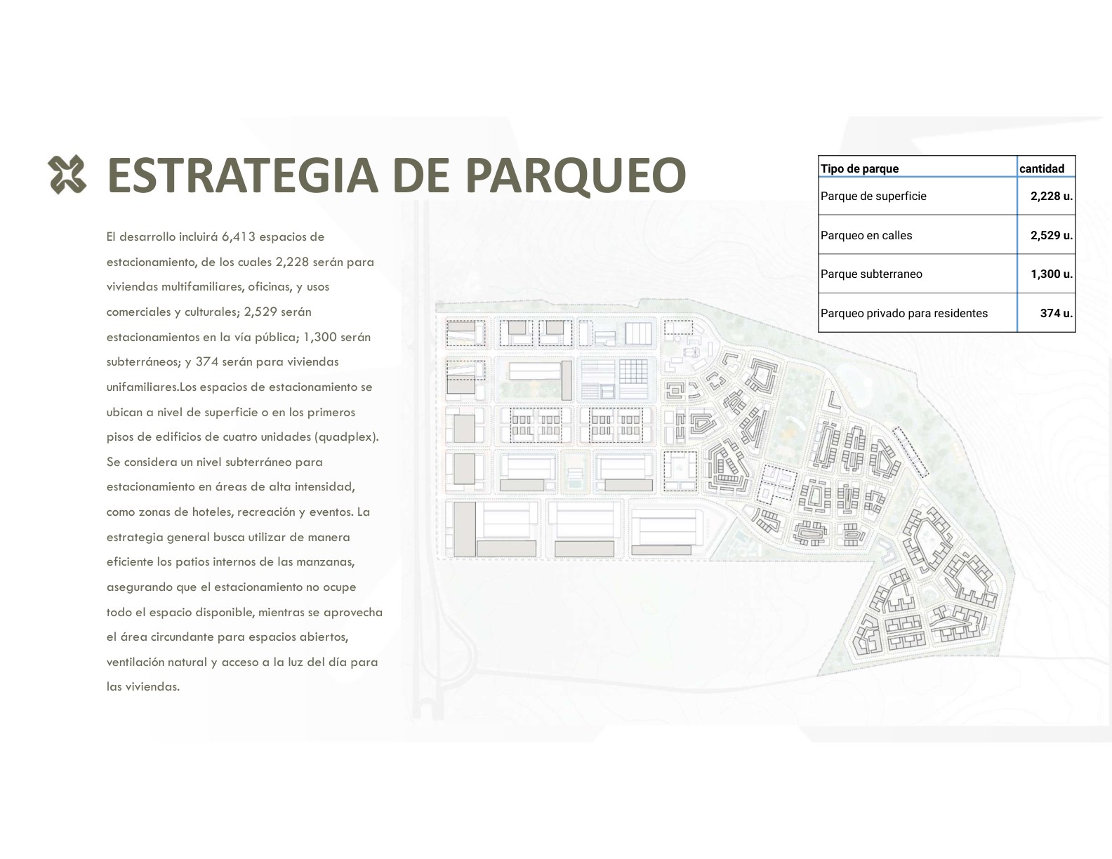 Estrategia de parqueo con 6,413 espacios