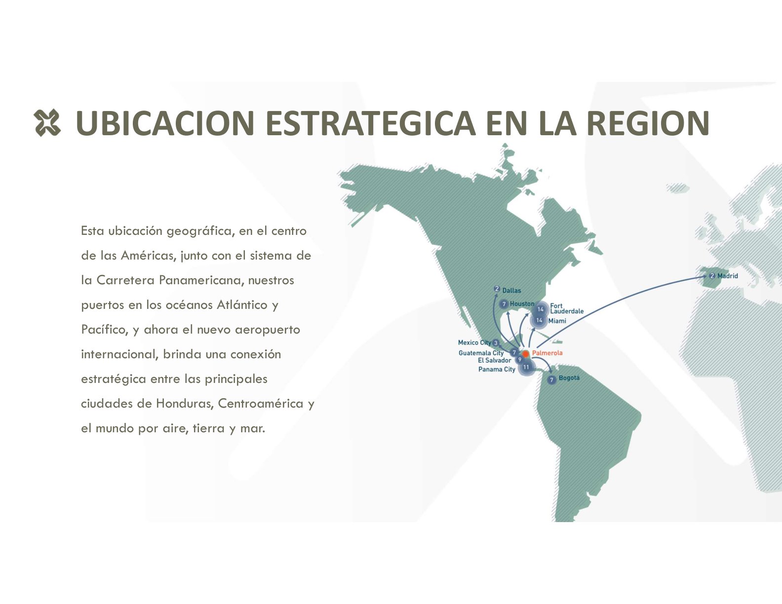 Conexión aérea con las principales ciudades del continente y el mundo